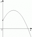 /album/fotogaleria-movimiento-parabolico/casting-obliquely-gif/